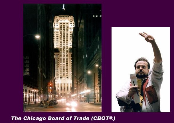 CBOT